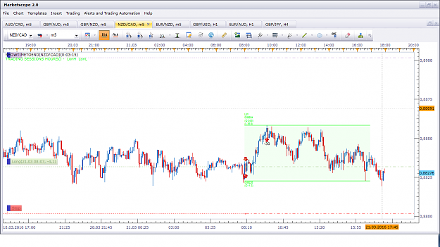 Click to Enlarge

Name: NZDCAD LO 21.3.png
Size: 76 KB