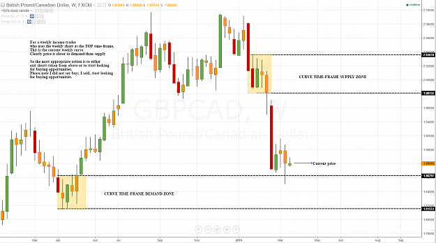 Click to Enlarge

Name: gbpcad_weekly.png
Size: 83 KB