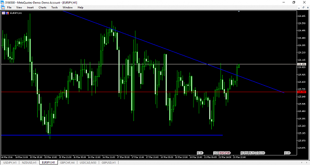 Click to Enlarge

Name: eurjpy.png
Size: 57 KB