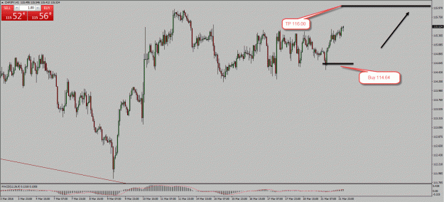 Click to Enlarge

Name: chfjpy.gif
Size: 34 KB