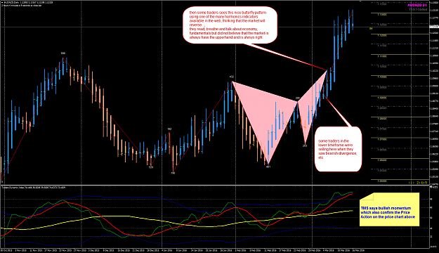 Click to Enlarge

Name: AUDNZD TMS vs Harmonics wk11.png
Size: 95 KB