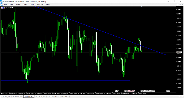 Click to Enlarge

Name: eurjpy.png
Size: 57 KB