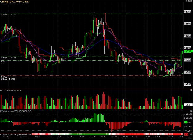 Click to Enlarge

Name: GBP@TDFX A0-FX 240M .png
Size: 57 KB