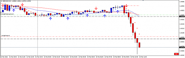 Click to Enlarge

Name: GBPUSD.png
Size: 22 KB