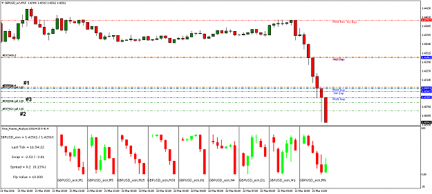 Click to Enlarge

Name: GBPUSD_ecnM15-2.png
Size: 23 KB
