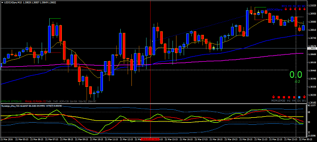 Click to Enlarge

Name: USDCADproM15.png
Size: 46 KB