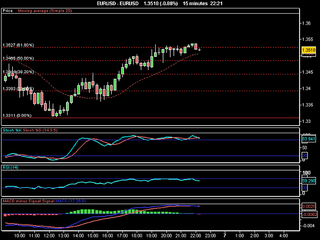 Click to Enlarge

Name: EURUSD.png
Size: 11 KB