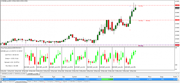 Click to Enlarge

Name: EURGBP_trade_act.png
Size: 54 KB