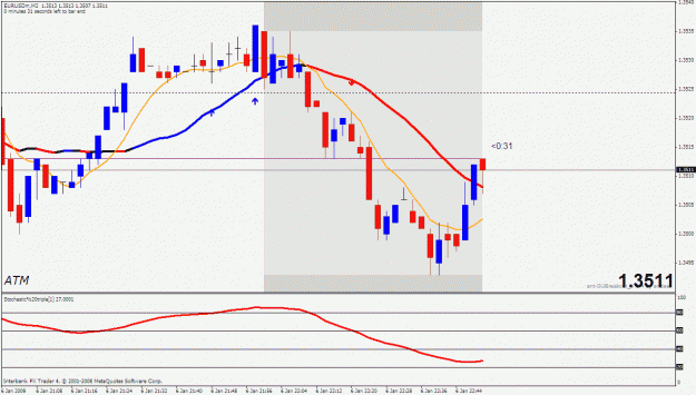 Click to Enlarge

Name: eu010609.gif
Size: 25 KB