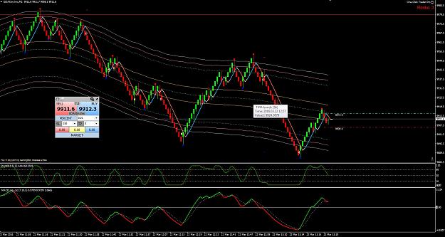 Click to Enlarge

Name: dax 3 22,03.jpg
Size: 328 KB