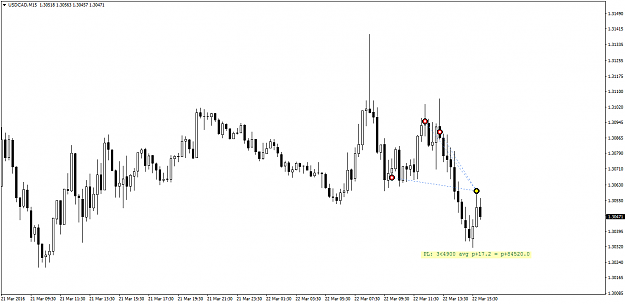 Click to Enlarge

Name: USDCADM15.png
Size: 34 KB