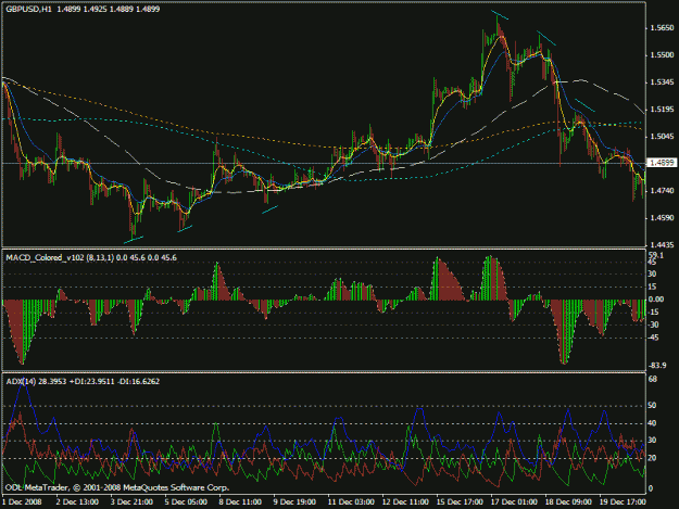 Click to Enlarge

Name: gbp.gif
Size: 26 KB
