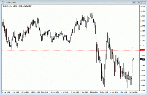 Click to Enlarge

Name: cadlfx.gif
Size: 24 KB