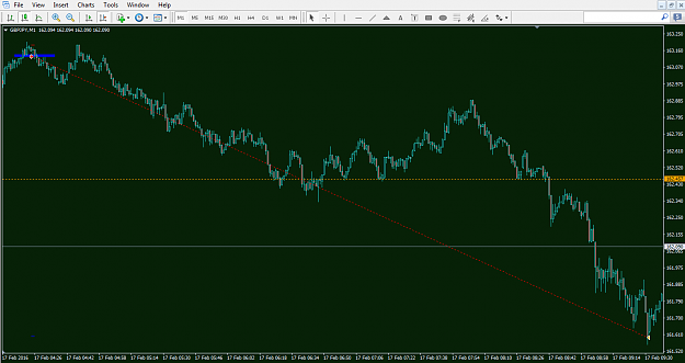 Click to Enlarge

Name: sexy trade on gbp.jpy support resistance on 15M.png
Size: 38 KB