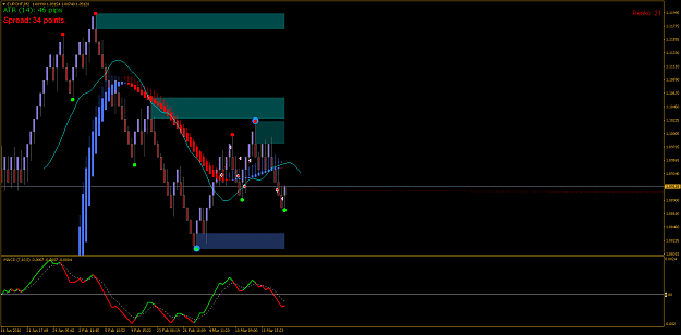 Click to Enlarge

Name: EURCHFM2.png
Size: 41 KB