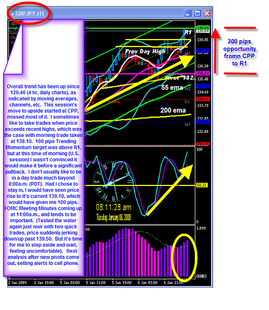 Click to Enlarge

Name: MONDAY CHART.png
Size: 82 KB