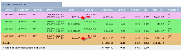 Click to Enlarge

Name: MONDAY SUMMARY.png
Size: 13 KB