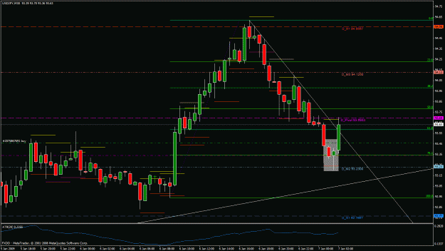 Click to Enlarge

Name: jmt uj 76 % fib level.gif
Size: 28 KB