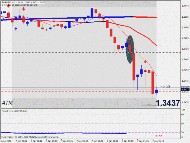 Click to Enlarge

Name: chart.gif
Size: 19 KB
