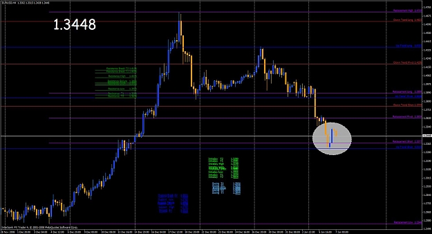 Click to Enlarge

Name: 6 eu 4hr.jpg
Size: 127 KB