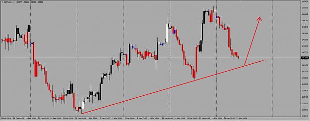 Click to Enlarge

Name: gbpusd.PNG
Size: 48 KB