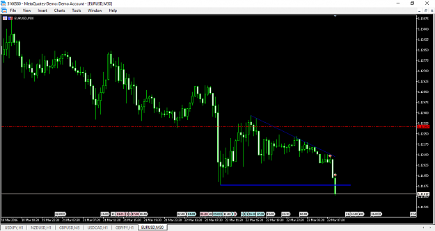 Click to Enlarge

Name: eurusd.png
Size: 43 KB