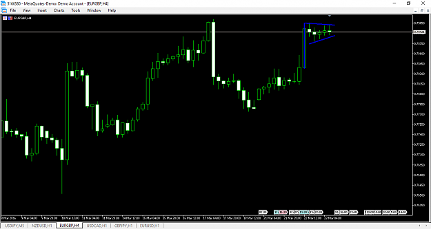 Click to Enlarge

Name: eurgbp.png
Size: 39 KB