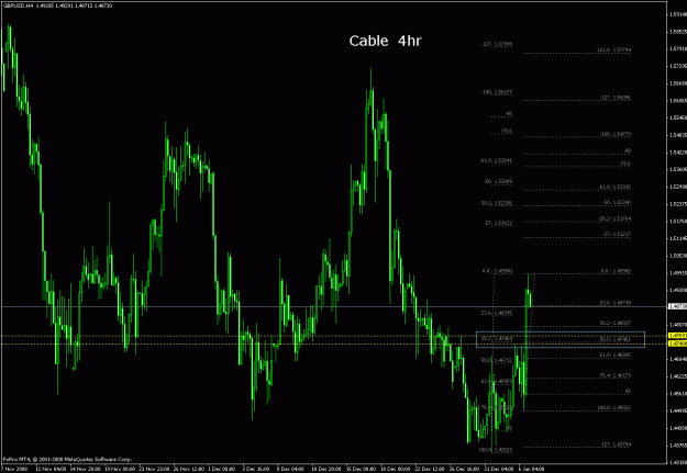 Click to Enlarge

Name: gbpusd.gif
Size: 29 KB