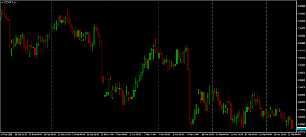 Click to Enlarge

Name: NZDCADH4.png
Size: 45 KB