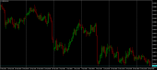 Click to Enlarge

Name: NZDCADH4.png
Size: 45 KB