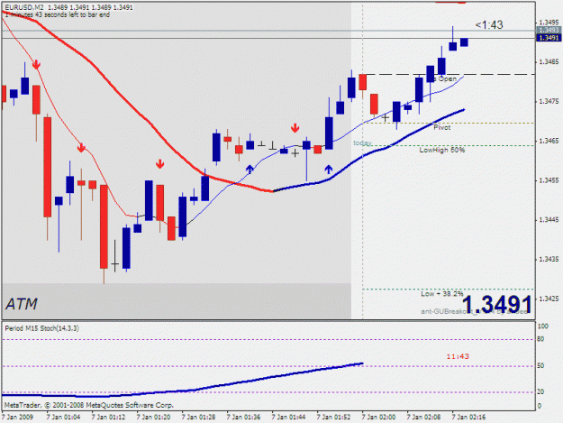 Click to Enlarge

Name: chart.gif
Size: 20 KB