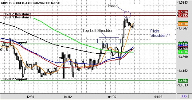 Click to Enlarge

Name: chart.JPG
Size: 95 KB