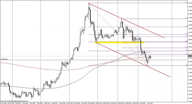 Click to Enlarge

Name: eurusd.jpg
Size: 131 KB