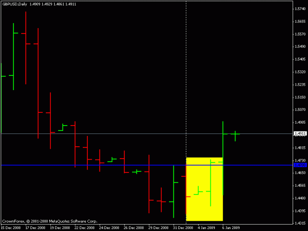 Click to Enlarge

Name: gbpusd.gif
Size: 9 KB