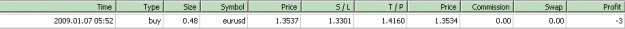Click to Enlarge

Name: eurusd.gif
Size: 3 KB