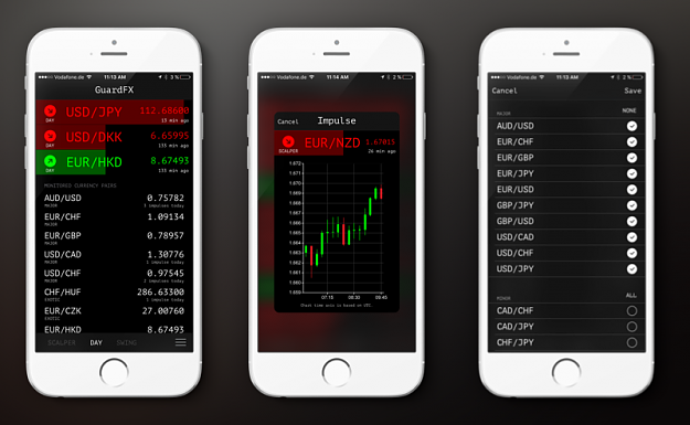 Forex factory apple iphone sports betting winning strategy for fantasy
