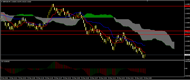Click to Enlarge

Name: gbpusd.png
Size: 28 KB