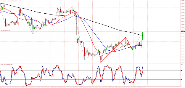 Click to Enlarge

Name: USDCADH1.png
Size: 137 KB