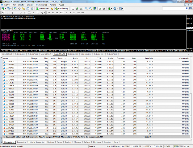 Click to Enlarge

Name: MetaTrader 4 IC Markets.png
Size: 174 KB