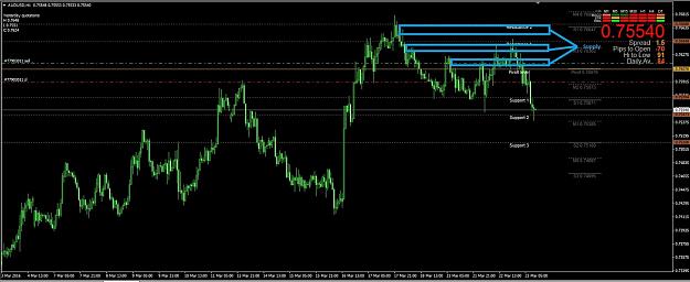 Click to Enlarge

Name: AUDUSD 3-23-16 8am 1H sm.jpg
Size: 134 KB