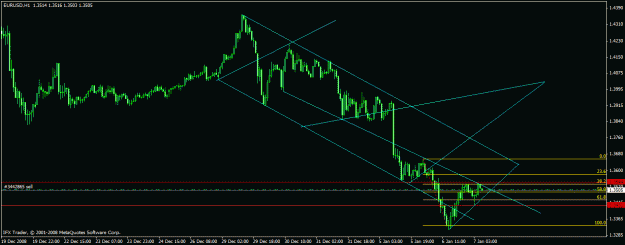 Click to Enlarge

Name: eurusd.gif
Size: 18 KB