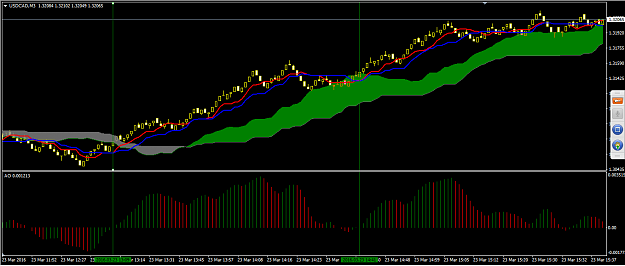 Click to Enlarge

Name: usdcad.png
Size: 31 KB