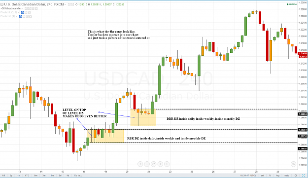 Click to Enlarge

Name: usdcad_4hr_analysis.png
Size: 100 KB