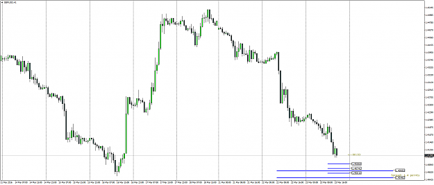 Click to Enlarge

Name: GBPUSDH1.png
Size: 55 KB