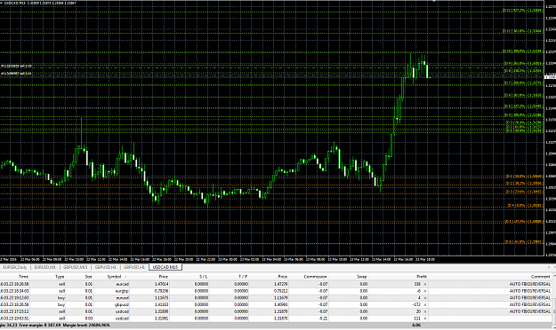 Click to Enlarge

Name: usdcadfibo2.PNG
Size: 88 KB
