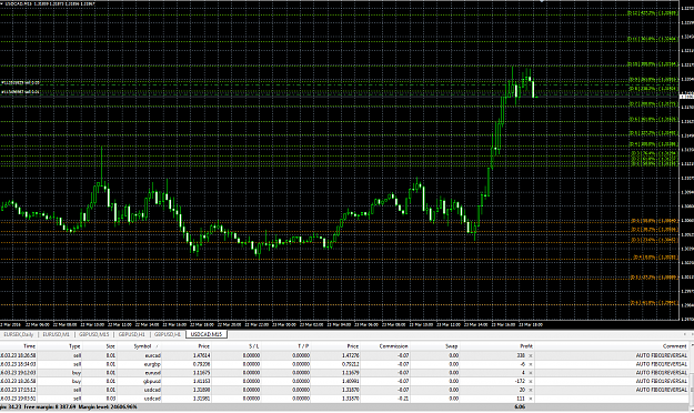 Click to Enlarge

Name: usdcadfibo2.PNG
Size: 88 KB