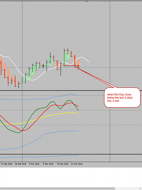 Click to Enlarge

Name: GBPUSD 2Days low taken out.png
Size: 97 KB