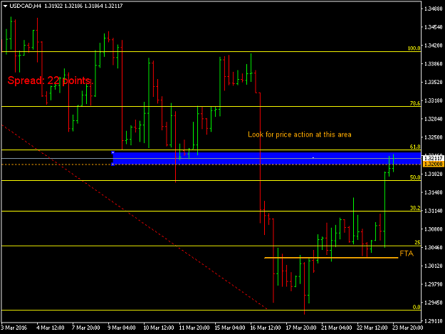 Click to Enlarge

Name: usdcad-h4-fxpro-financial-services-6.png
Size: 31 KB