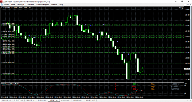 Click to Enlarge

Name: usdjpy-m1-tickmill-ltd-3.png
Size: 64 KB