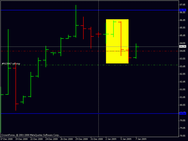 Click to Enlarge

Name: chfjpy.gif
Size: 9 KB